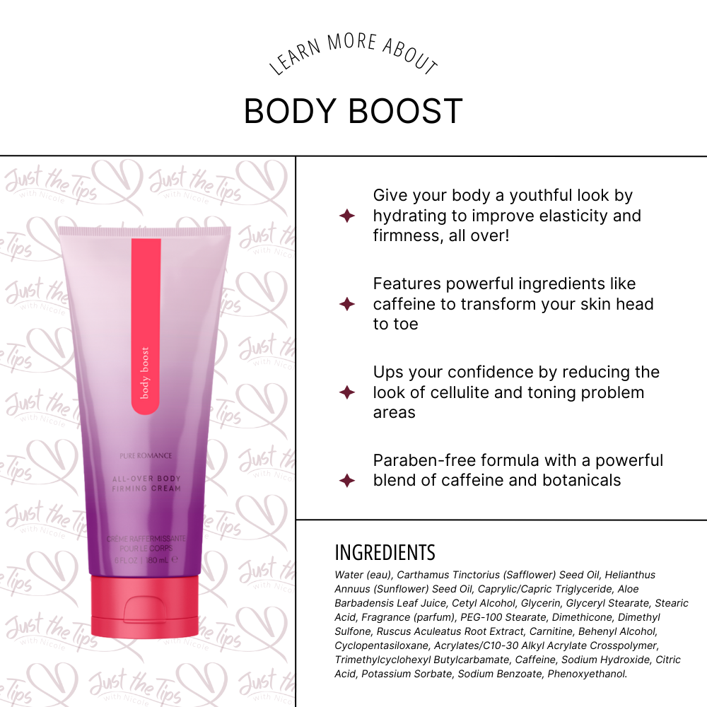A bottle of Body Boost firming cream by Euforia on a white background giving the details and ingredients.