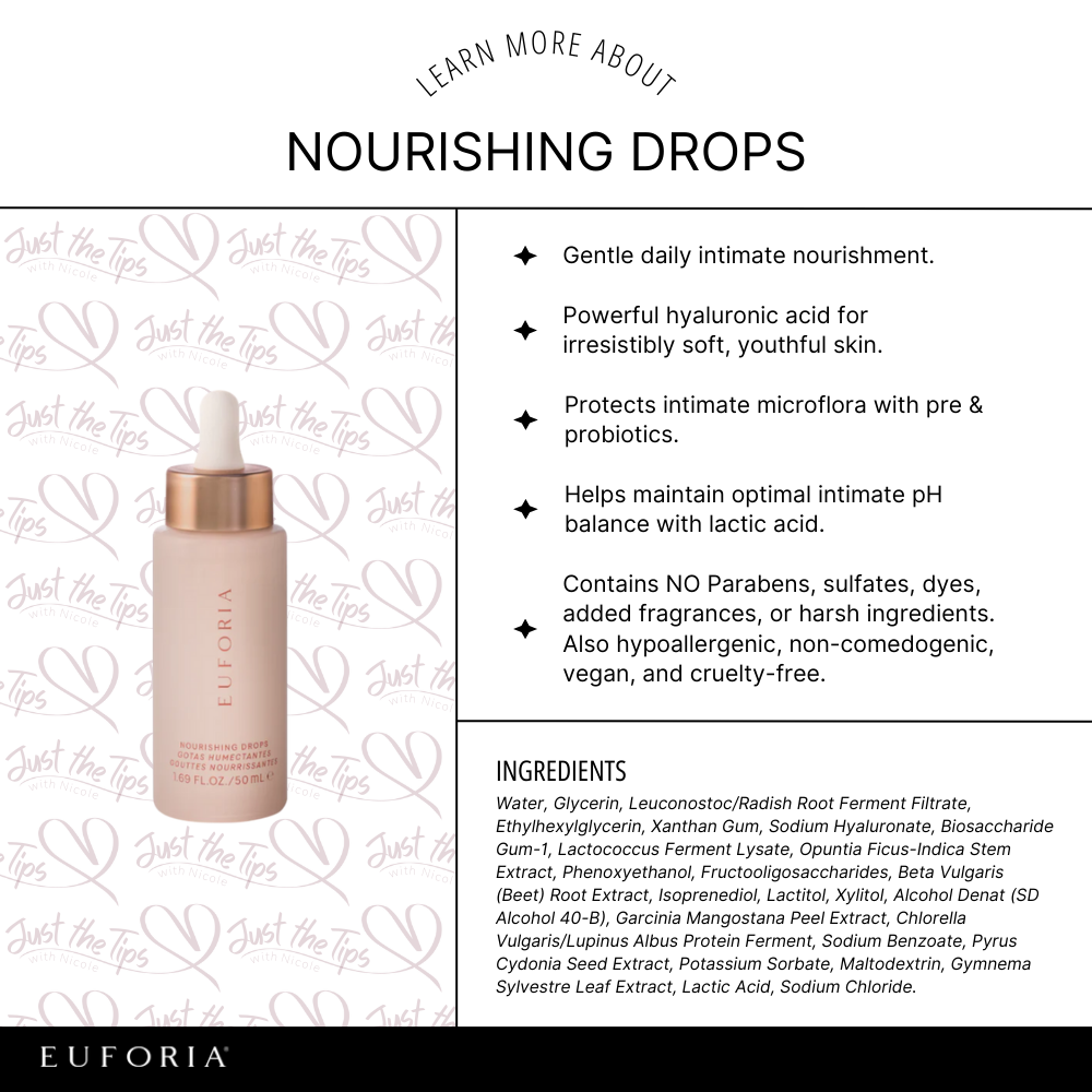 Intimate Essentials Kit, Lubricants by Euforia - shown in product photo, available at Just The Tips with Nicole