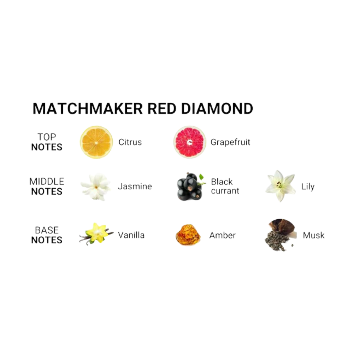 Kit pour couples Matchmaker (2 pièces)