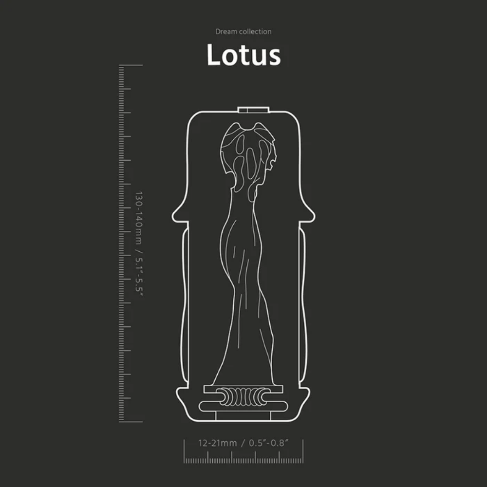 The Handy Lotus Sleeve