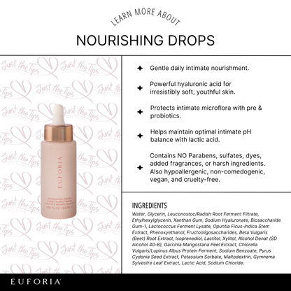 Nourishing Drops