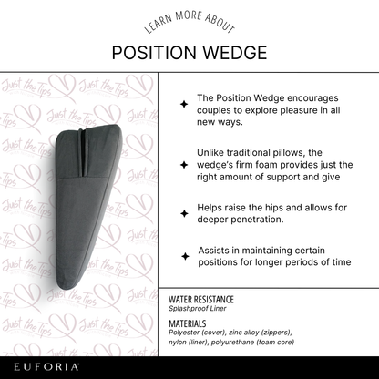 Position Wedge