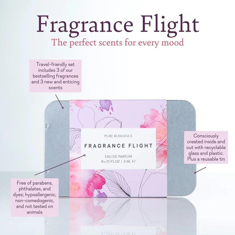 Fragrance Flight the perfect scent for every mood information card.
