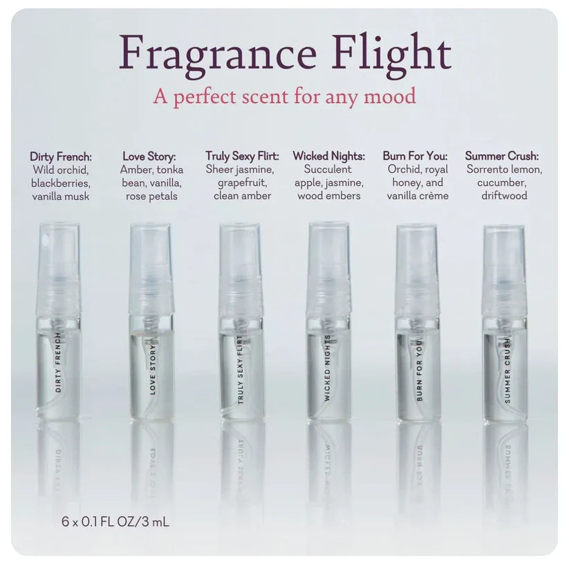 Information on all fragrance flight bottles included.