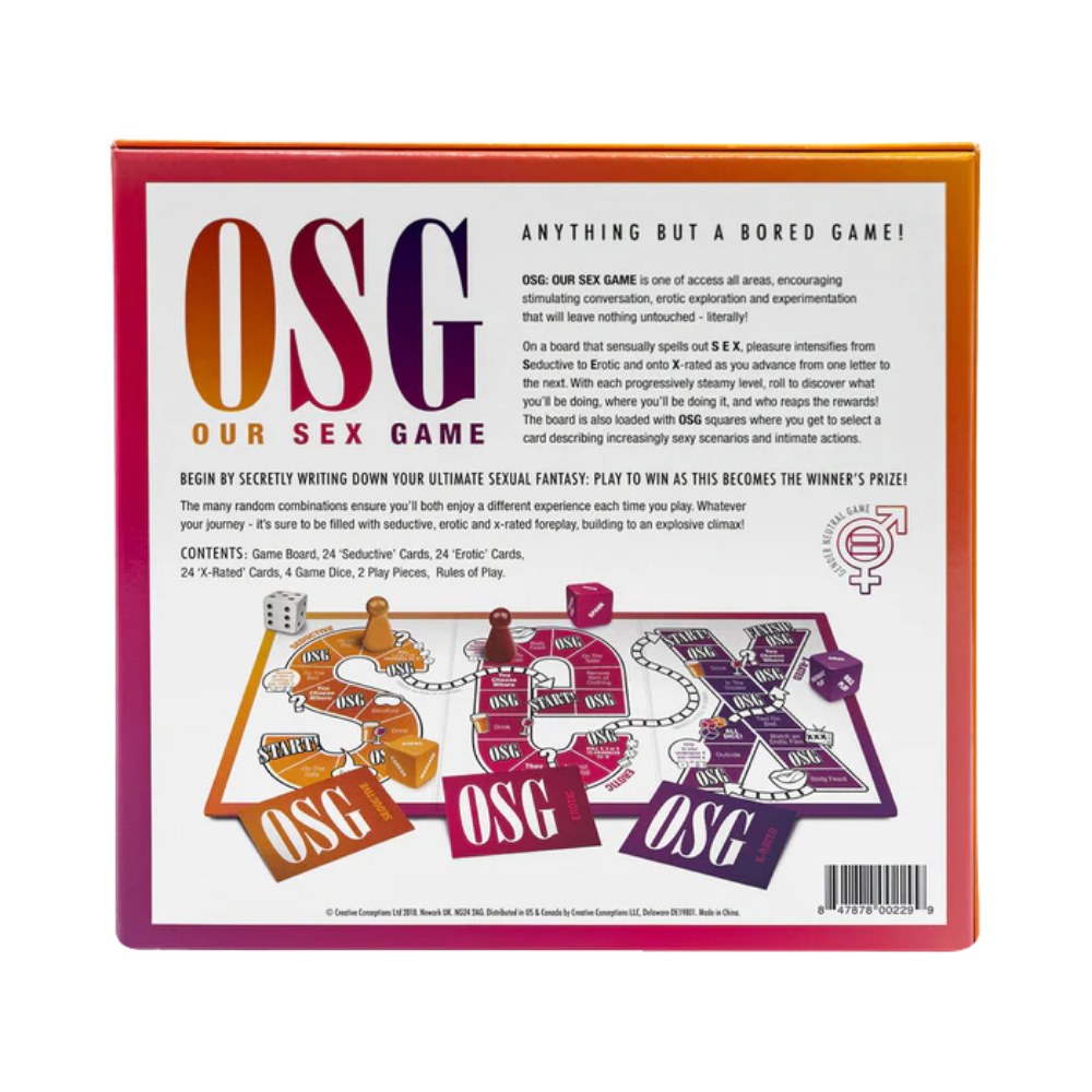 The back of Our Sex Game box.
