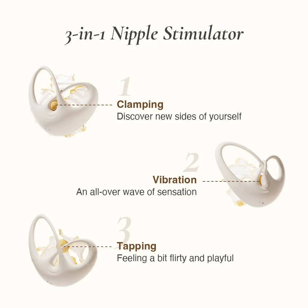 3-in-1 Nipple Stimulator with clamping, vibration, and tapping functions on a white background.