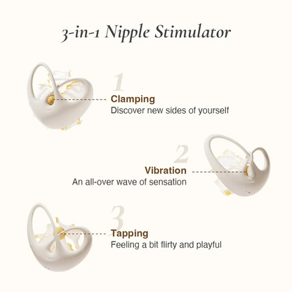 3-in-1 Nipple Stimulator with clamping, vibration, and tapping functions on a white background.