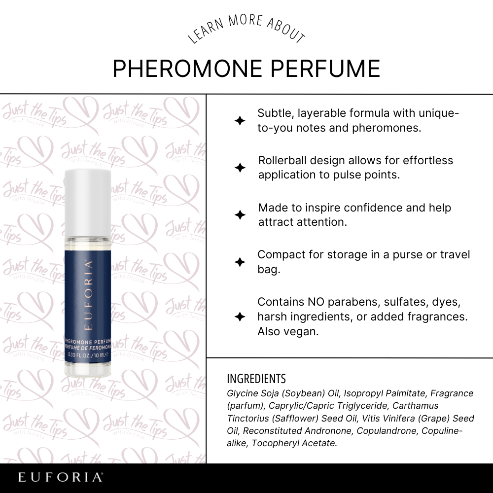 Learn more about Pheromone Perfume card.