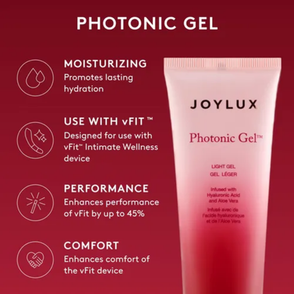Photonic Gel