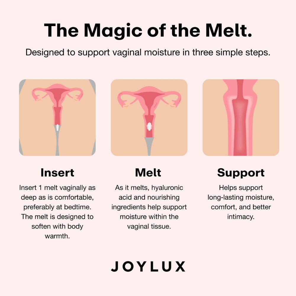 Vaginal Hydration Melts