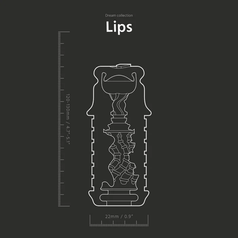 The Handy Lips Sleeve