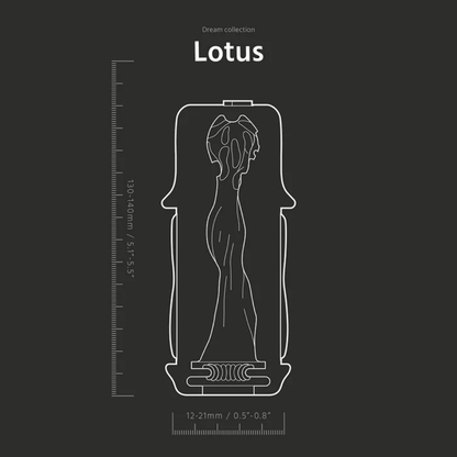 The Handy Lotus Sleeve