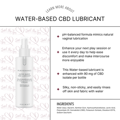 Water Based Lubricant