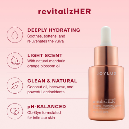 Hydrating Serum