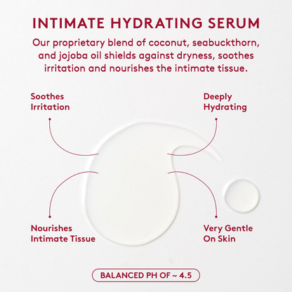 Hydrating Serum